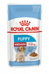 Royal Canin MEDIUM PUPPY 140 гр./Роял канин Консервы  для щенков средних пород в соусе