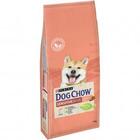 Dog Chow Sensitive 14 кг./Дог Чау сухой корм для чувствительных взрослых собак с лососем