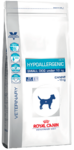 Royal Canin Hypoallergenic Small Dog 3,5 кг./Роял канин сухой корм диета для собак менее с пищевой аллергией или непереносимостью 1 кг