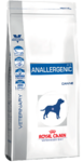 Royal Canin Anallergenic AN18 8 кг./Роял канин Диета для собак при пищевой аллергии или непереносимости