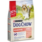 Dog Chow Sensitive 2 кг.+500 гр./Дог Чау сухой корм для взрослых чувствительных собак с лососем