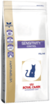 Royal Canin SENSITIVITY CONTROL 400 гр.Роял канин сухой Диета для кошек при пищевой аллергии/непереносимости