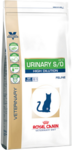 Royal Canin Urinary S/O High Dilution UHD34//сухой корм для кошек при лечении мочекаменной болезни (быстрое растворение струвитов) 400 г