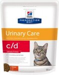 Hills Prescription Diet c/d Urinary Stress 400 гр./Хиллс сухой корм для кошек, при урологическом синдроме, стрессе, курица