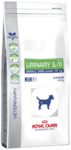 Royal Canin Urinary S/O Small Dog USD 20 1,5 кг./Роял канин диета для собак мелких размеров при заболеваниях дистального отдела мочевыделительной системы